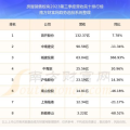 600162资金流向,主力资金波动与市场动态解读