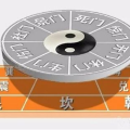 奇门遁甲免费算命,免费算命背后的古老智慧