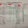 血液检查项目,全面了解人体健康状况的窗口