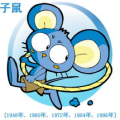 2013年12生肖运势,运势起伏，吉凶参半