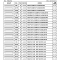 2021江西省考入围名单,解析入围流程与成绩构成”